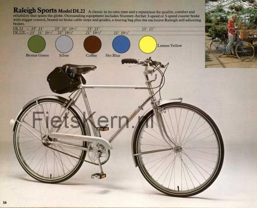 Raleigh Sports specificaties en beoordelingen